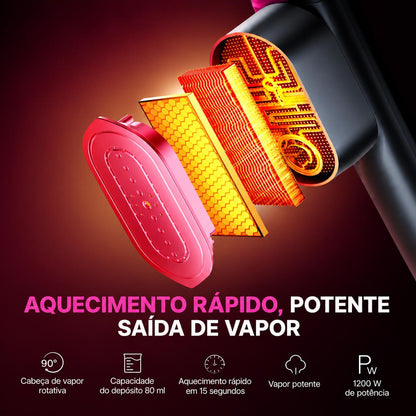 Ferro de Engomar Portátil a Vapor 2 em 1 — Vertical e Horizontal | Ecrã Digital